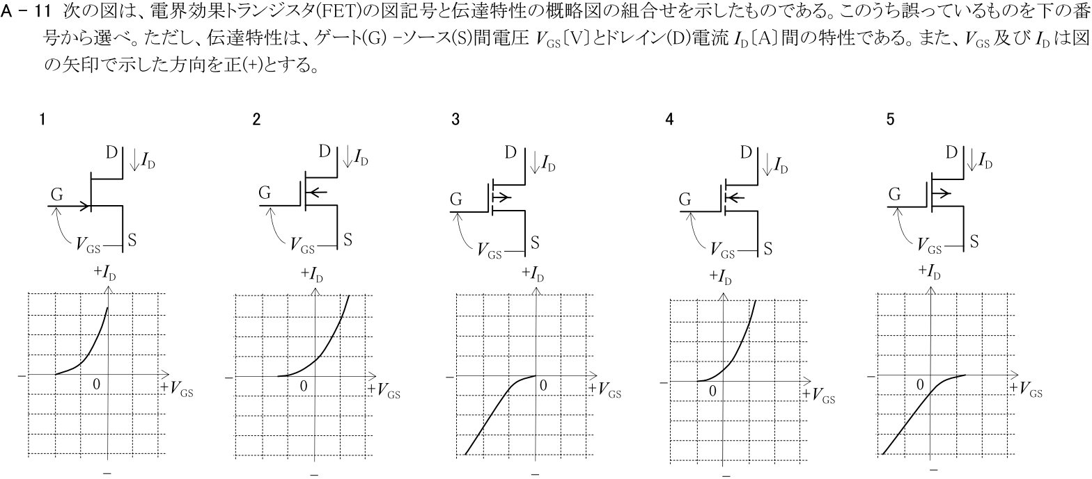 一陸技基礎平成30年07月期A11